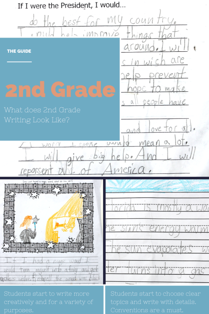 2nd Grade Writing